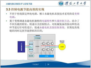 50頁(yè)P(yáng)PT揭秘 永磁電機(jī)及其系統(tǒng)節(jié)能改造的發(fā)展方向與關(guān)鍵技術(shù)——節(jié)能環(huán)保技術(shù)前沿探索