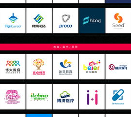 標(biāo)志設(shè)計(jì)的多維應(yīng)用 從餐飲、教育到金融的品牌視覺構(gòu)建