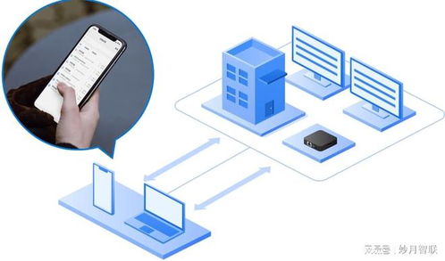 無需布線 秒級(jí)預(yù)警 主動(dòng)防御 物聯(lián)網(wǎng)流量卡正在重塑安全防線