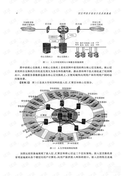 園區網絡方案設計、系統集成與實施部署全流程解析